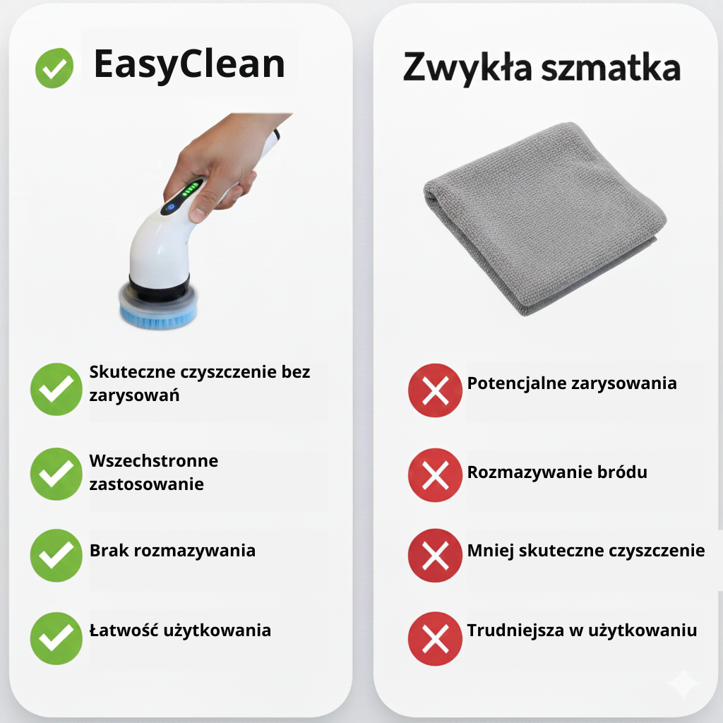 Elektryczna szczotka do czyszczenia EasyClean